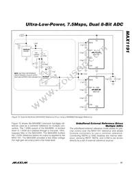 MAX1191ETI+T Datasheet Page 21