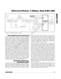 MAX1191ETI+T Datasheet Page 23