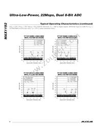 MAX1192ETI+T Datasheet Page 8