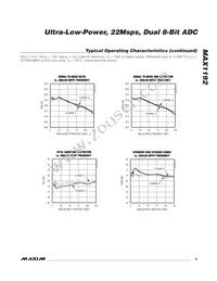 MAX1192ETI+T Datasheet Page 9