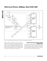 MAX1192ETI+T Datasheet Page 22