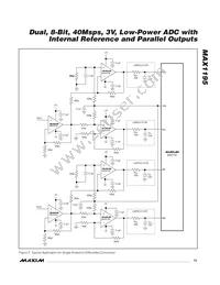 MAX1195ECM+D Datasheet Page 15