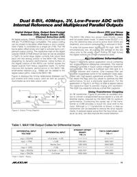 MAX1196ECM+D Datasheet Page 15