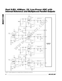 MAX1196ECM+D Datasheet Page 16