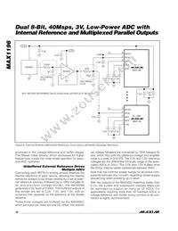 MAX1196ECM+D Datasheet Page 18