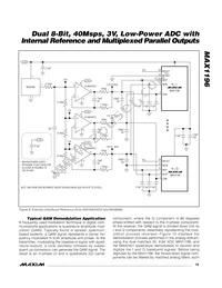 MAX1196ECM+D Datasheet Page 19