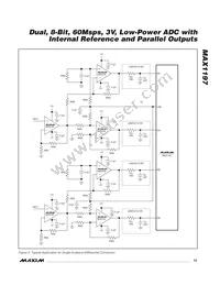 MAX1197ECM+D Datasheet Page 15