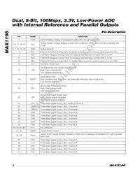MAX1198ECM+TDG05 Datasheet Page 10