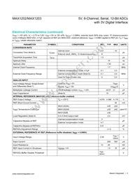 MAX1203BEAP Datasheet Page 3