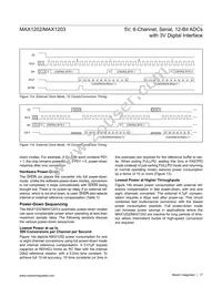 MAX1203BEAP Datasheet Page 17