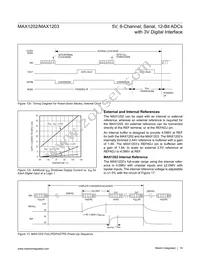 MAX1203BEAP Datasheet Page 19