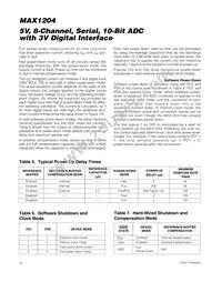 MAX1204ACAP+T Datasheet Page 16