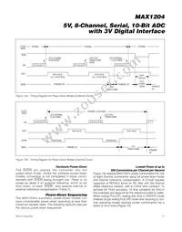 MAX1204ACAP+T Datasheet Page 17