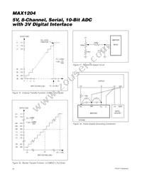 MAX1204ACAP+T Datasheet Page 20