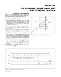 MAX1204ACAP+T Datasheet Page 21