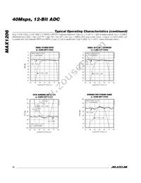 MAX1206ETL+ Datasheet Page 12