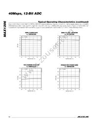 MAX1206ETL+ Datasheet Page 14