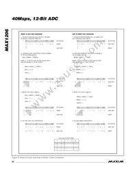 MAX1206ETL+ Datasheet Page 22