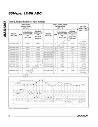 MAX1207ETL+ Datasheet Page 20
