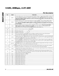 MAX1208ETL+T Datasheet Page 12