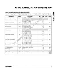 MAX1209ETL+G3U Datasheet Page 3