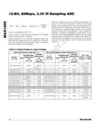 MAX1209ETL+G3U Datasheet Page 18