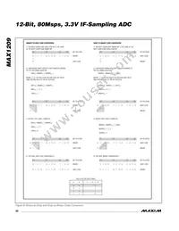 MAX1209ETL+G3U Datasheet Page 20