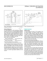 MAX120CWG+T Datasheet Page 6