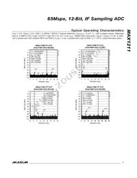 MAX1211ETL+T Datasheet Page 7