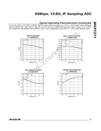 MAX1211ETL+T Datasheet Page 15