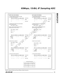 MAX1211ETL+T Datasheet Page 23