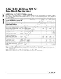 MAX1215EGK+TD Datasheet Page 4