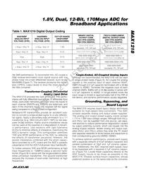 MAX1218ECQ+TD Datasheet Page 15