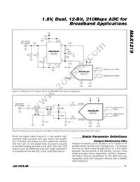 MAX1219ECQ+TD Datasheet Page 17