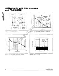 MAX121C/D Datasheet Page 22