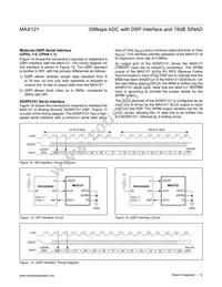 MAX121CWE Datasheet Page 12