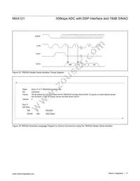 MAX121CWE Datasheet Page 17