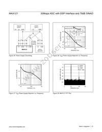 MAX121CWE Datasheet Page 23