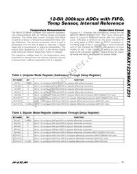 MAX1231ACEG+T Datasheet Page 15