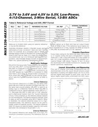MAX1236EUA+CHV Datasheet Page 18