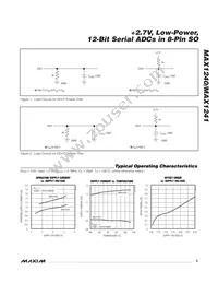 MAX1240ACSA+TG069 Datasheet Page 5