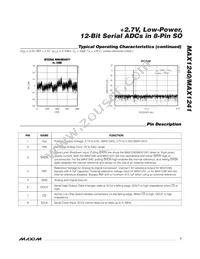 MAX1240ACSA+TG069 Datasheet Page 7