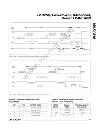 MAX1245BCAP+T Datasheet Page 15