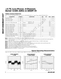 MAX1246BEEE-T Datasheet Page 6