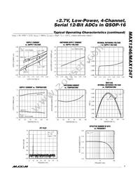 MAX1246BEEE-T Datasheet Page 7
