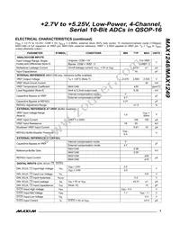 MAX1248ACEE+T Datasheet Page 3