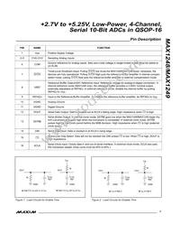 MAX1248ACEE+T Datasheet Page 7