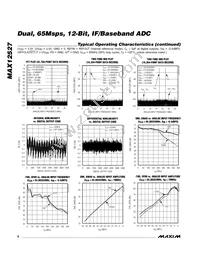 MAX12527ETK+TD Datasheet Page 8