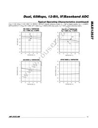 MAX12527ETK+TD Datasheet Page 11