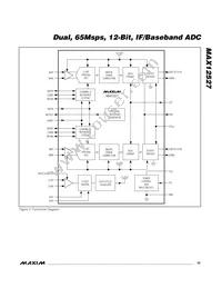 MAX12527ETK+TD Datasheet Page 15